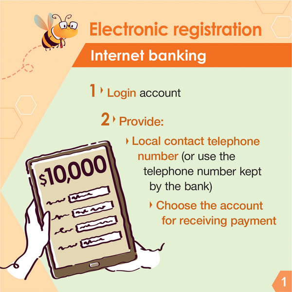 Electronic Registration Internet banking