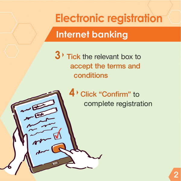 Electronic Registration Internet banking