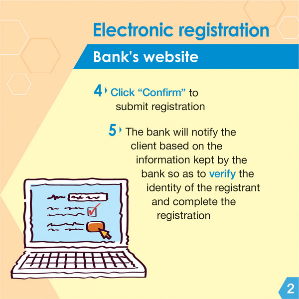Electronic Registration Bank's website