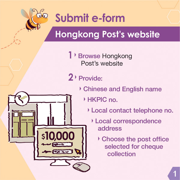 Submit e-form Hongkong Post's website